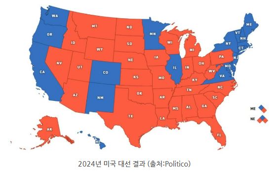 선거인단 선출에서 '트럼프'가 312석 확보로 완전히 승리한 미국 47대 대선.